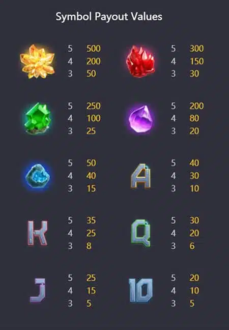รีวิวเกม Galactic Gems รีวิวเกม Galactic Gems